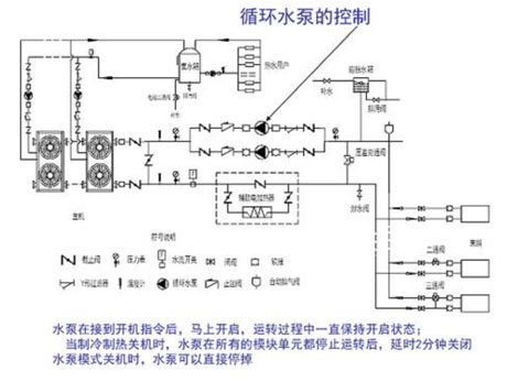工業黄瓜视频在线播放廠家