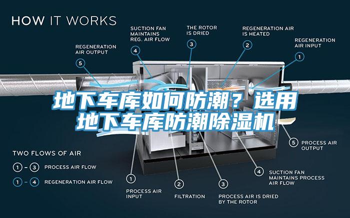 地下車庫如何防潮？選用地下車庫防潮黄瓜视频在线播放