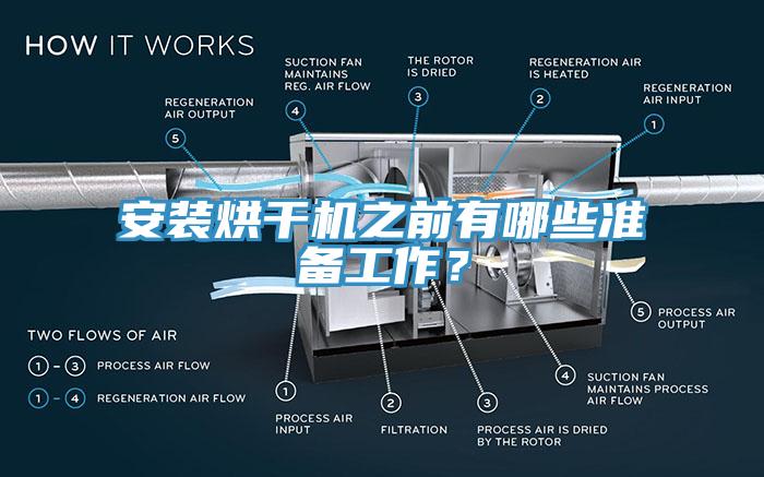 安裝烘幹機之前有哪些準備工作？