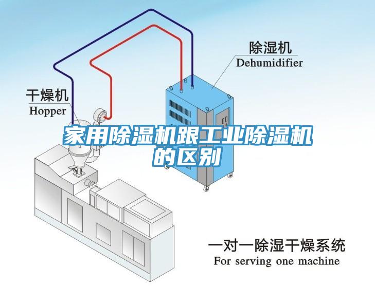 家用黄瓜视频在线播放跟工業黄瓜视频在线播放的區別