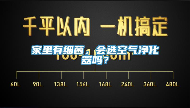 家裏有細菌，會選空氣淨化器嗎？