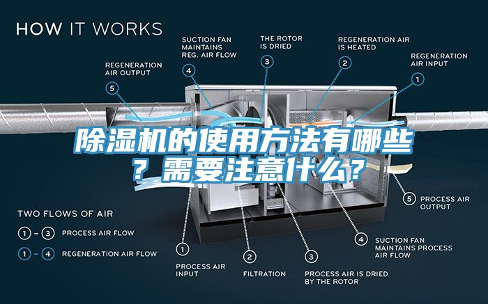 黄瓜视频在线播放的使用方法有哪些？需要注意什麽？