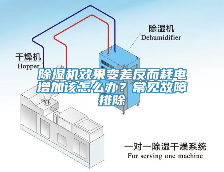 黄瓜视频在线播放效果變差反而耗電增加該怎麽辦？常見故障排除
